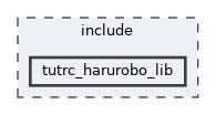 include/tutrc_harurobo_lib